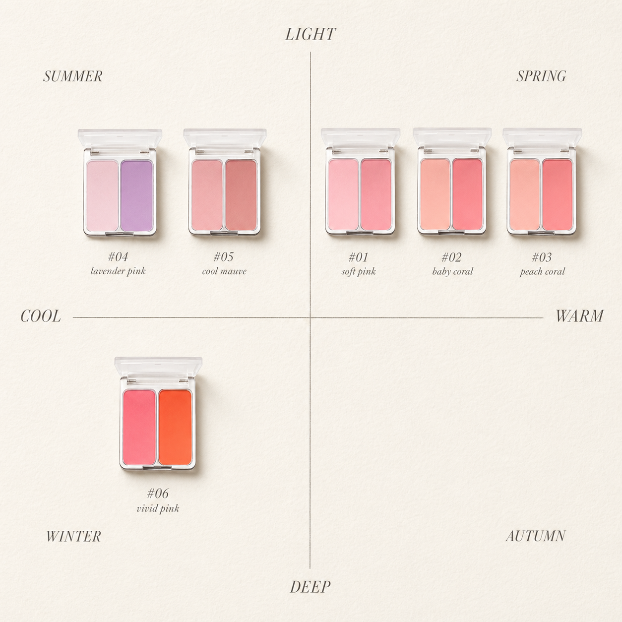 Seasonal Color Analysis